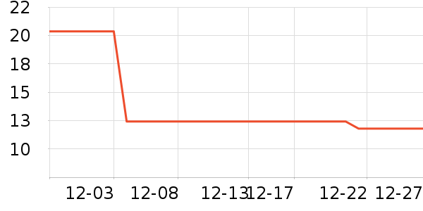 ���Ϲ�������ʷ�۸�