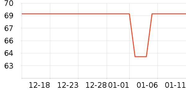 �٤����ʷ�۸�