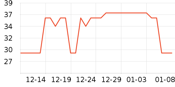 �տ�������Ʒ��ʷ�۸�