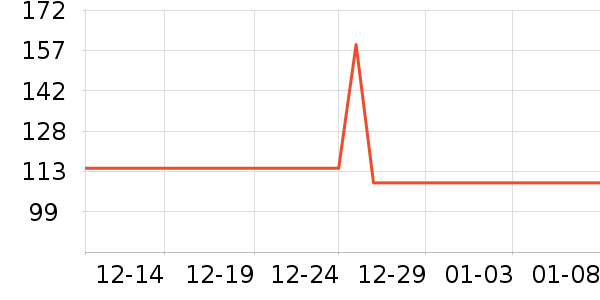 ����˹Ӥͯ˯��/������ʷ�۸�