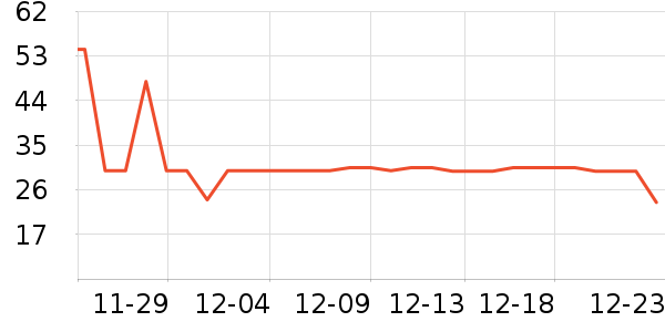 ����������������ʷ�۸�