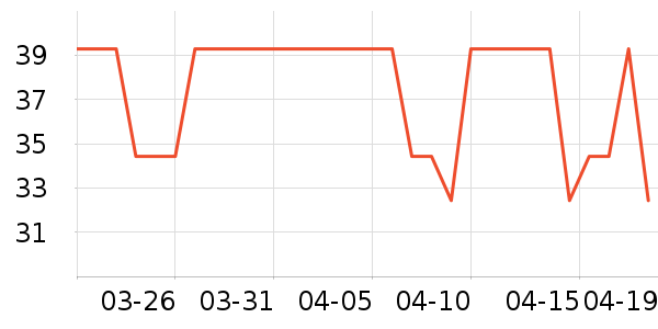 ����������ʿ���а���ʷ�۸�