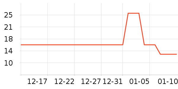 ������������Ʒ��ʷ�۸�