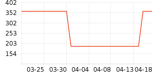 ����ʿѧ��Ь��ʷ�۸�