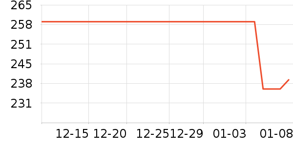 ��Ӱ������ʿ���а���ʷ�۸�