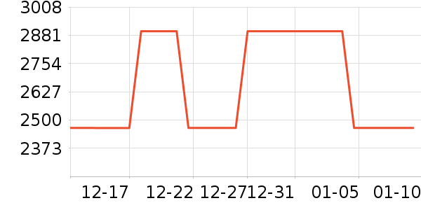 ����/��/̨��ʷ�۸�