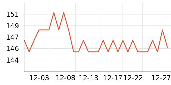 �����¶Խ�����ʷ�۸�