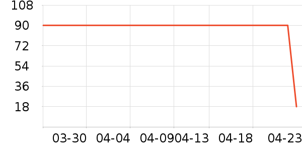 �ɺ�Ӥ���̷���ʷ�۸�