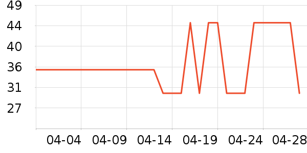 ʮ�½ᾧ������/˿����ʷ�۸�