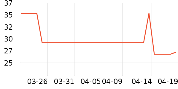 �ོҶ�ͯT����ʷ�۸�