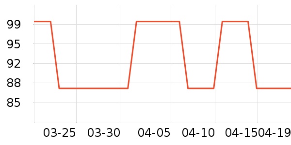 ��ˮ�ð׾���ʷ�۸�