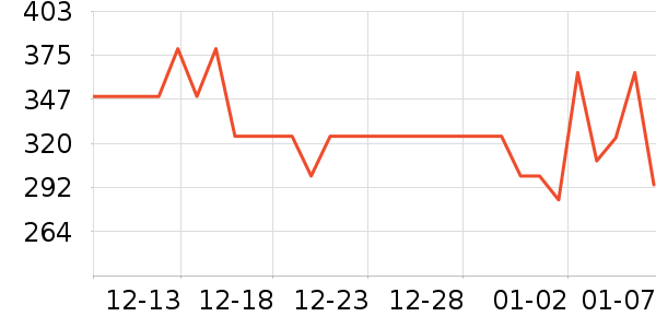 ��������ʿǮ��/������ʷ�۸�