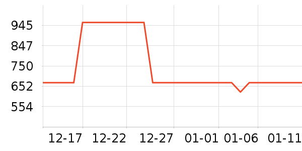 �ʼ�è����ʷ�۸�