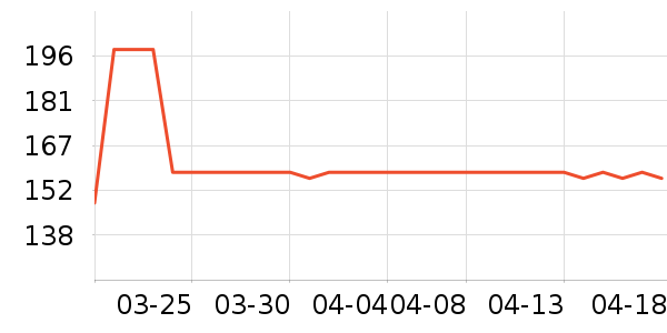 ����֮����װ/����/������ʷ�۸�