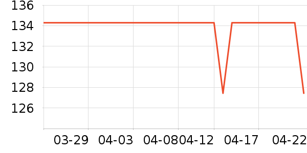 ������������ʷ�۸�