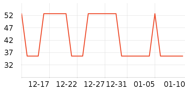 �Ź�������ʷ�۸�