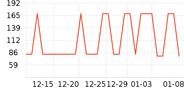 �����װ��ʷ�۸�