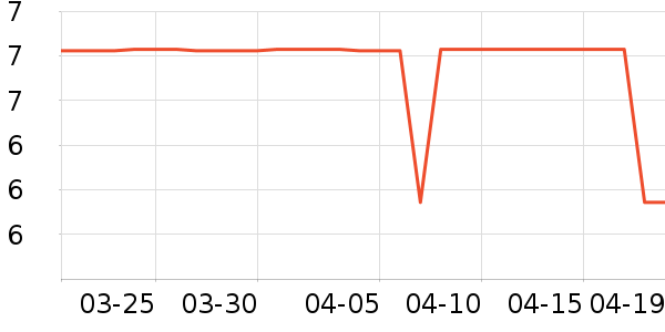 ��ˮ������/ţ�����ʷ�۸�