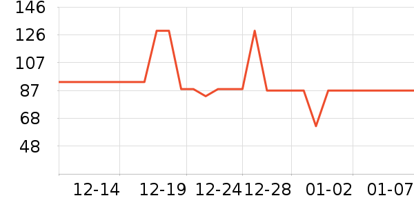 ��Я/�ƶ���Դ��ʷ�۸�