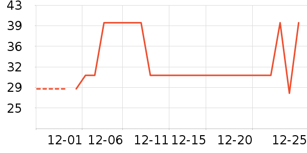 ������ʳ��ʷ�۸�