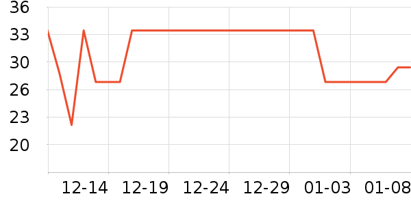 ��˹����ĥɰ/ԡ����ʷ�۸�