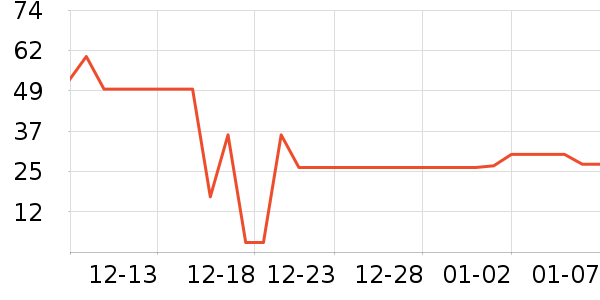 �츣�Ǹ��/������ʷ�۸�