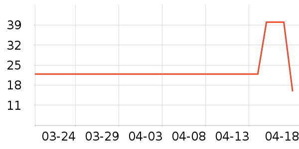 �ñ�ʪ����ʷ�۸�