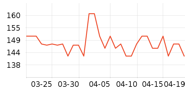 D&18��Ĥ������ʷ�۸�