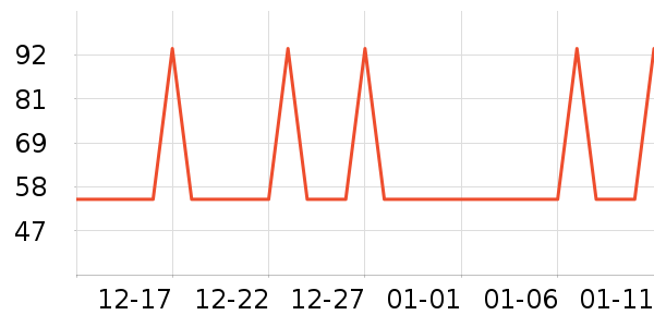 �Ź�������ʷ�۸�