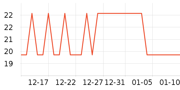 ����ֽ����ʷ�۸�