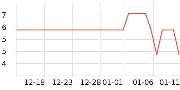 ��𹤾���ʷ�۸�