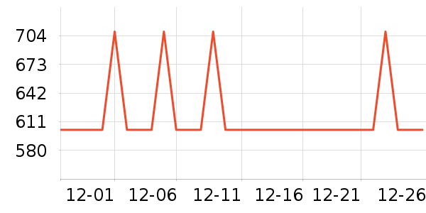 ��ľԴ����/��/̨��ʷ�۸�