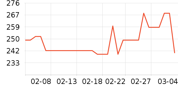 ����������ͯ���޷���ʷ�۸�