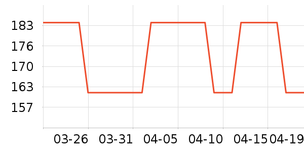 SAMEDREAM���/�����ʷ�۸�
