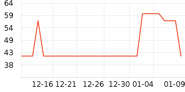 jellybaby��ͯT����ʷ�۸�