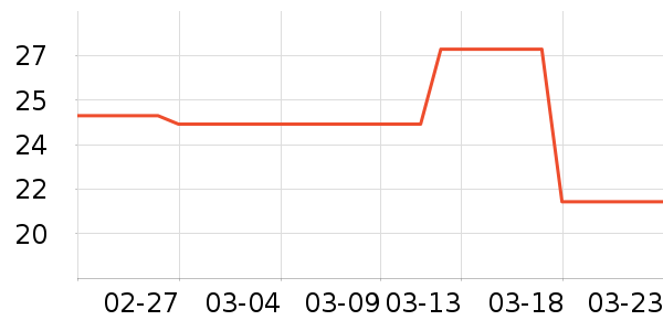 ������������ξ�����ʷ�۸�