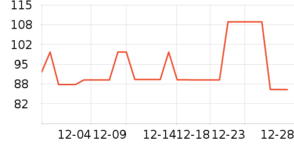 361���˶�Ь��ʷ�۸�