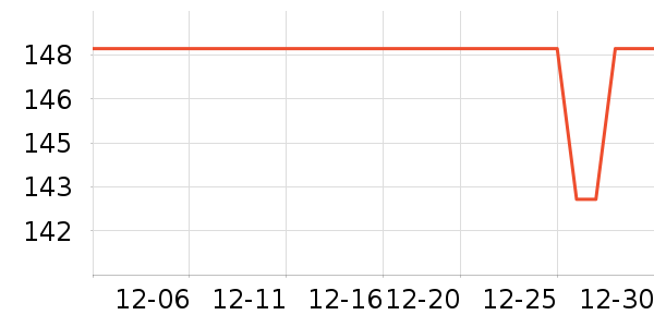 �׼Ҷ���;����ʷ�۸�