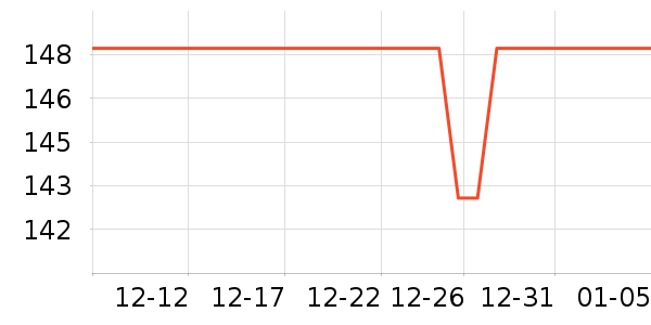 �׼Ҷ���;����ʷ�۸�