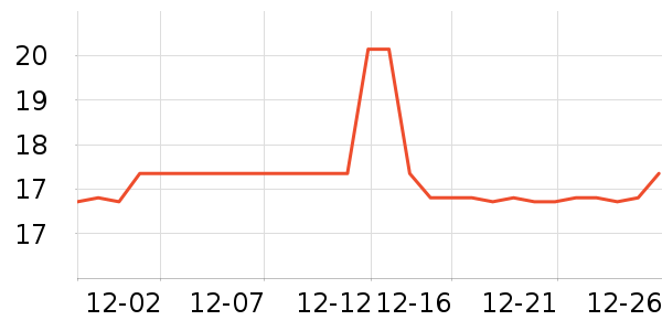 ֮ͭ��Ͳ��/�����ʷ�۸�