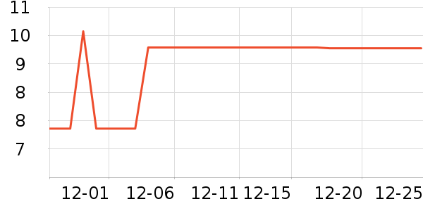 �ڽ���ӹ��߲���ʷ�۸�