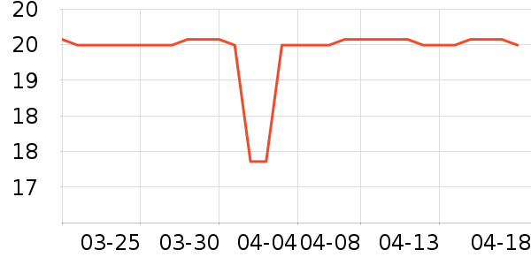 ����������ʯ/��ʯ��ʷ�۸�