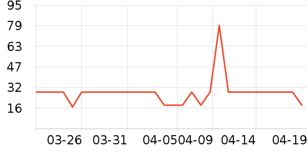 babycare��ʪ��ʷ�۸�