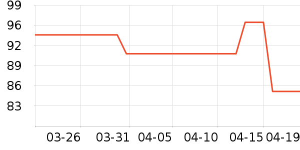 ñ��/Χ��/������װ��ʷ�۸�