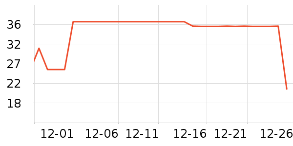 ������������/ͥԺ����ʷ�۸�