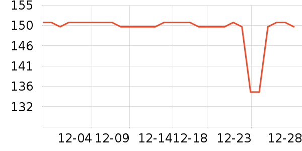 ����è����ʷ�۸�