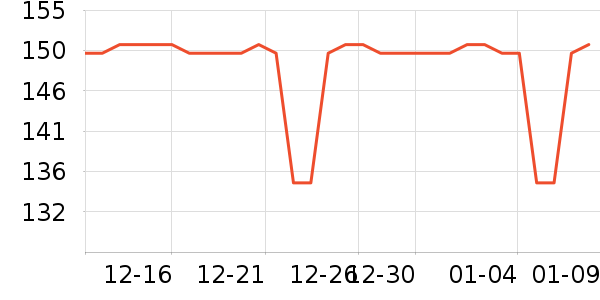 ����è����ʷ�۸�