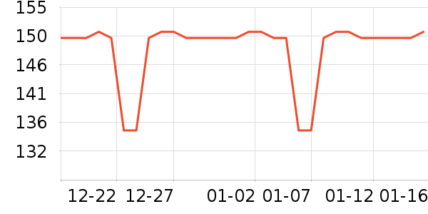 è����ʷ�۸�