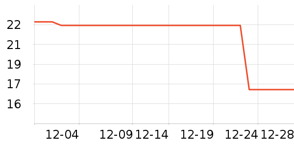 ��ͷ����������ʷ�۸�