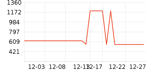 �˶�Ь��ʷ�۸�